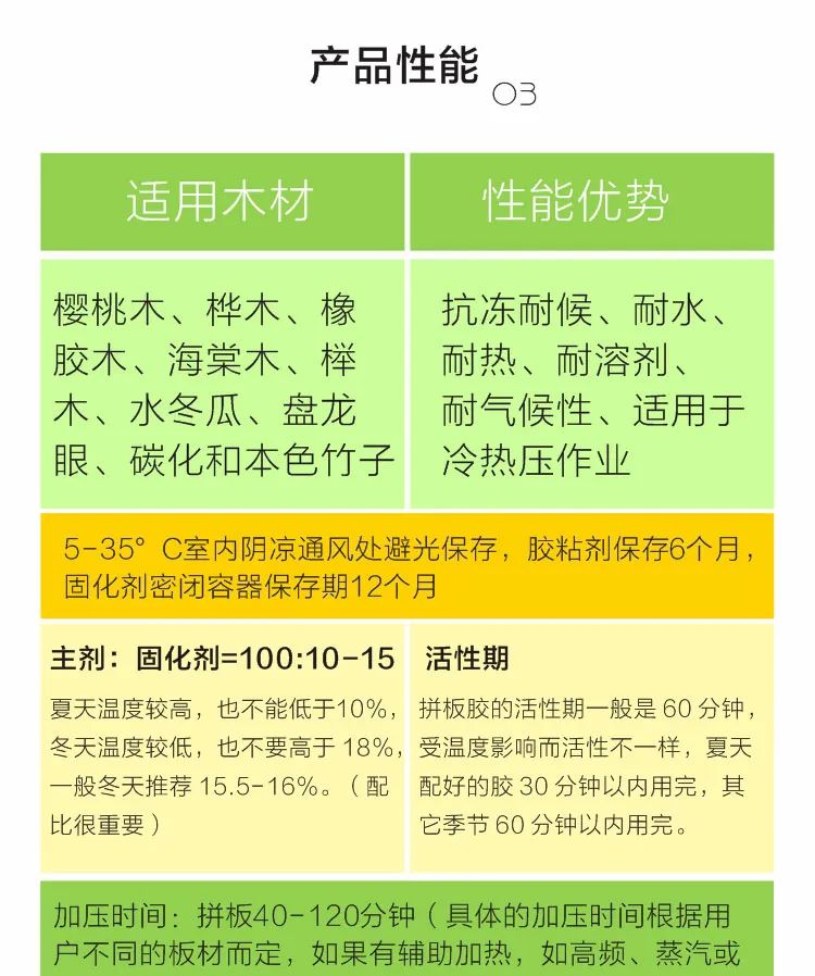 实木拼板胶水